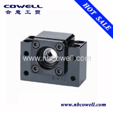 Ballscrew Support Unit?