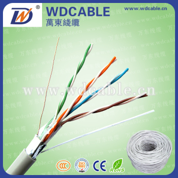 welding cable