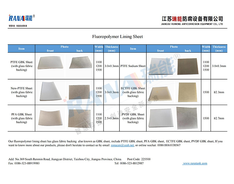 Lining Sheet Data