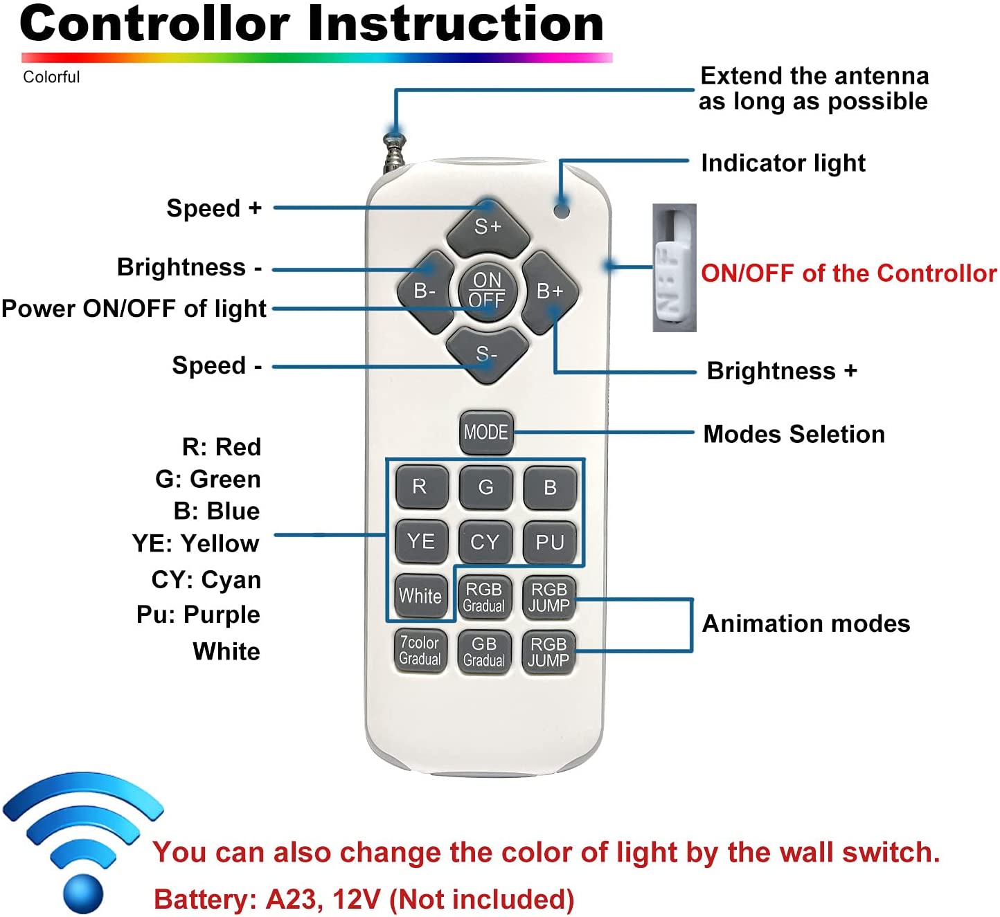 Swimming pool lighting controlled by remote control