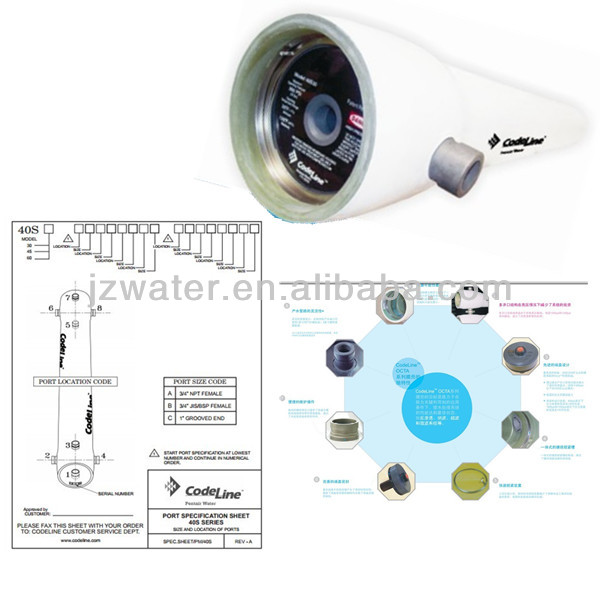 Reverse Osmosis Membrane Pressure Vessels