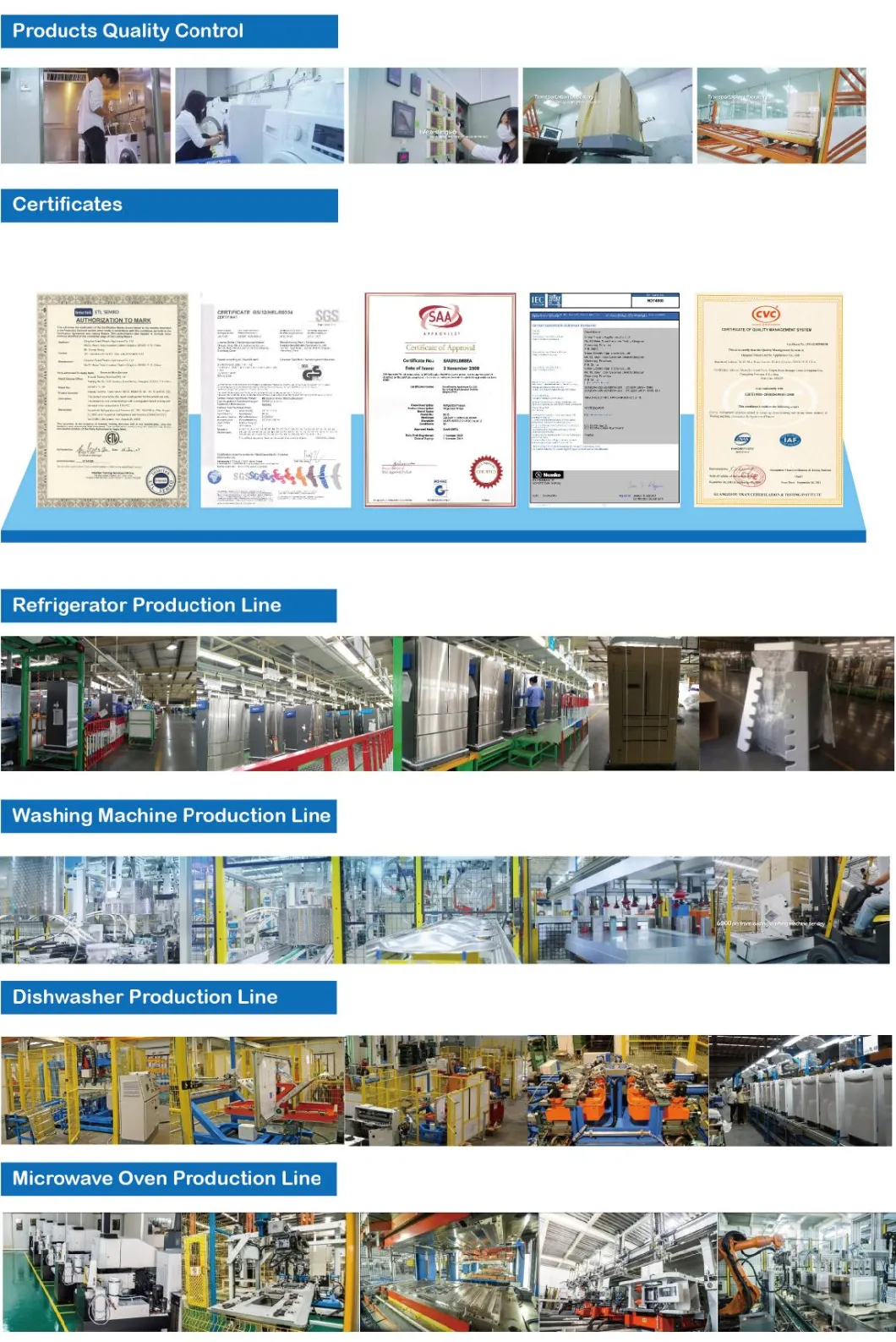 DC 3 Ways Absorption LPG Gas Refrigerator