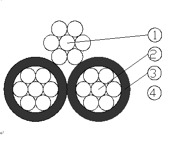 Cable Structure