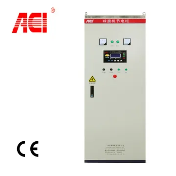 Frequency inverter for water pump/fan motors/converter/variable frequency drive