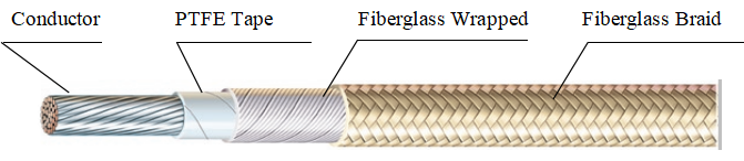 UL5257 Wire 20AWG