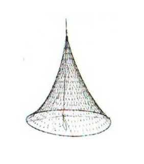 Black conical shape Marine Day Signals