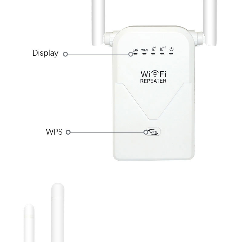 Home Wifi Long Network Wired Ready Tool 1200mbps Tool Wired Repeater 300mbps 4w Band And Band Range Ready Tribend Booster