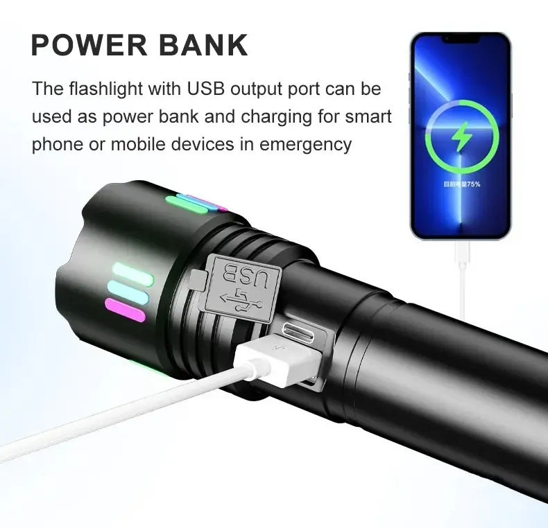 White Laser Flashlight, Strong Waterproof Illumination, Multifunctional Charging