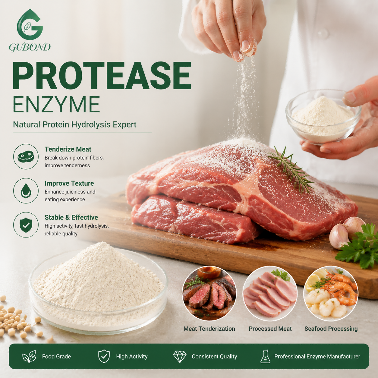 proteasa Protease