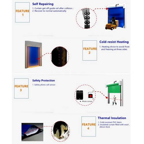 Fast PVC Auto-recovery Zipper Self-repair Door