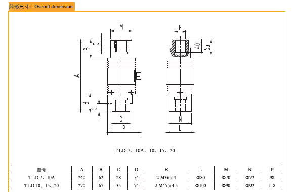 Drawing of T-LD load cell