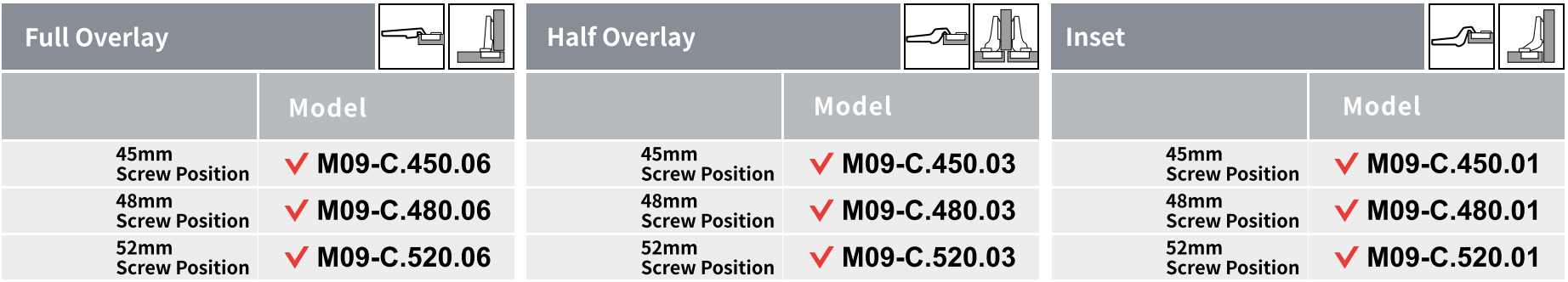 M09-C Product Parameters-2 M09-C Product Parameters-2