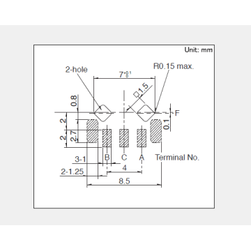 Encóder incremental serie ec05e