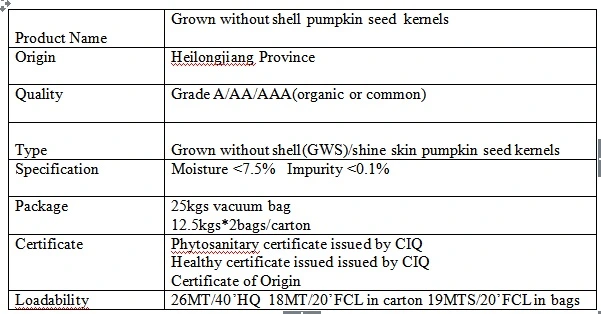 Grown Without Shell Pumpkin Seed Kernels New Crop