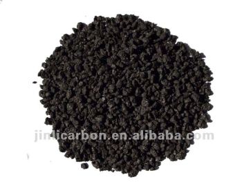 low sulphur graphite carbon additive