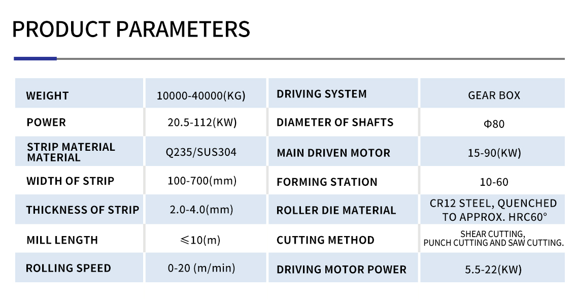 成型机 Roll Forming Machine