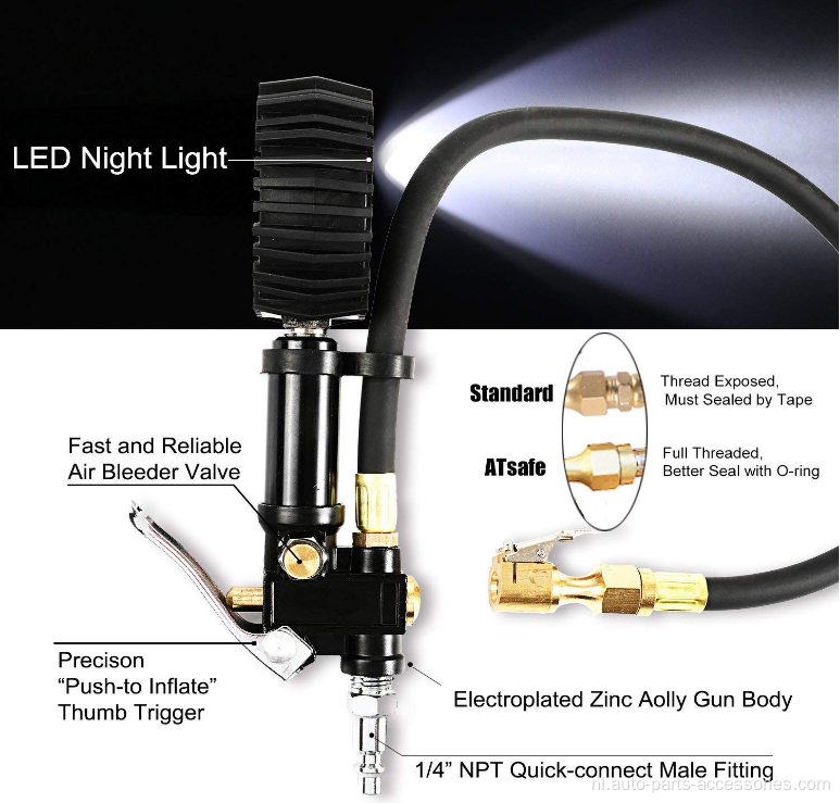 LED -licht digitale bandenblaasmeter