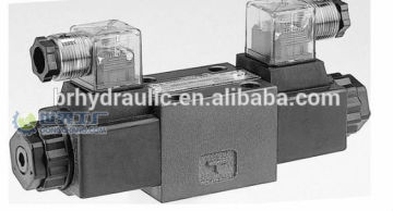 Vickers hydraulic proportional valve, valve hydraulics