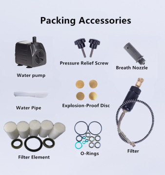 Yong Heng Air Compressor Parts and Accessories