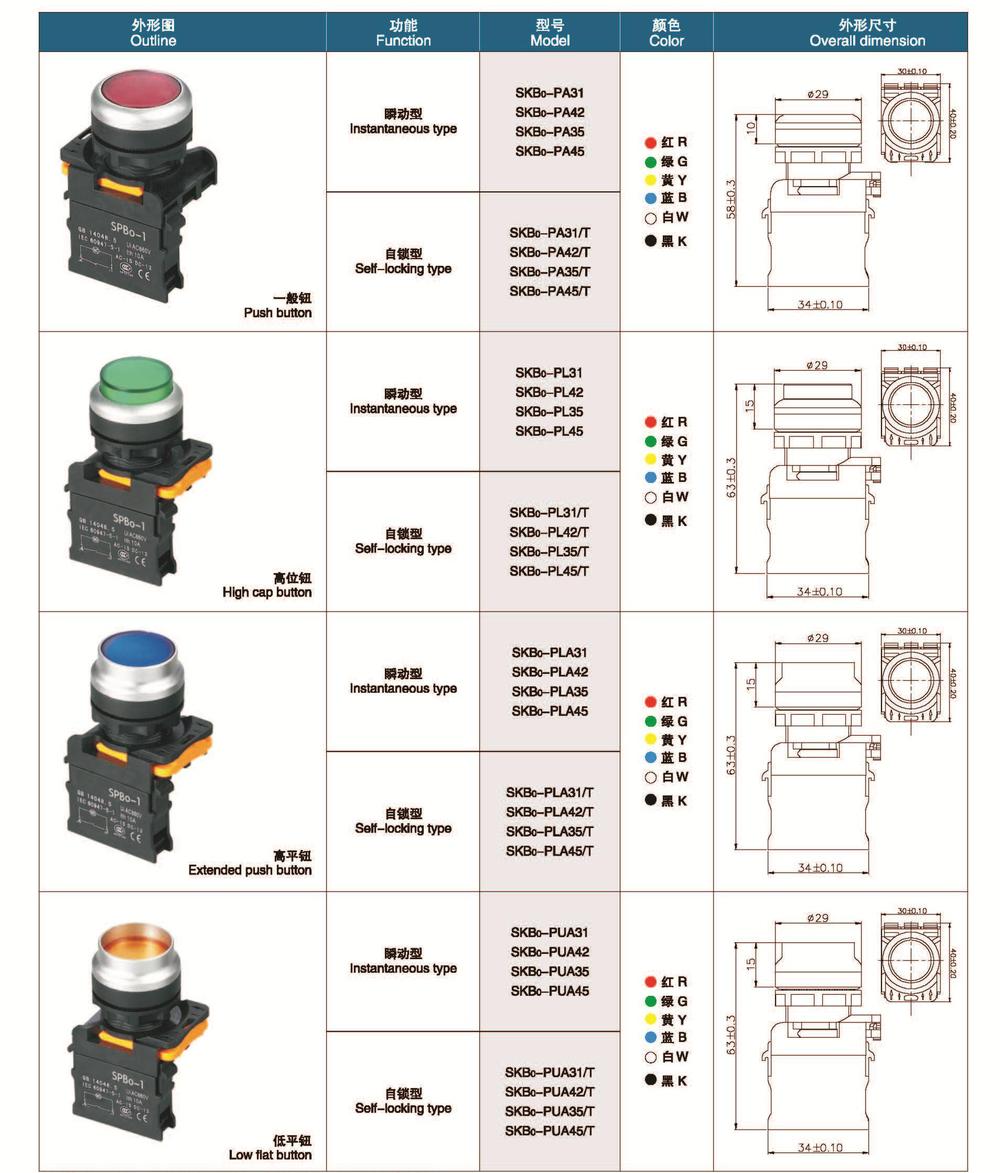 SAIP/SAIPWELL Push Button Switch With Light China Manufacture Instantaneous 5V Led Waterproof Pushbutton Switch