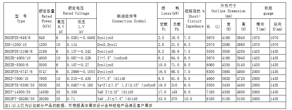 8db91869-74e6-414d-a177-1c51e8da47e7 8db91869-74e6-414d-a177-1c51e8da47e7