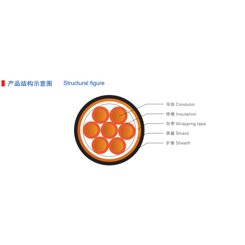 Si-Rubber Insulation and Sheath Screen Flexible Cable