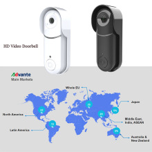 video Door Phone Villa Doorphone Intercom