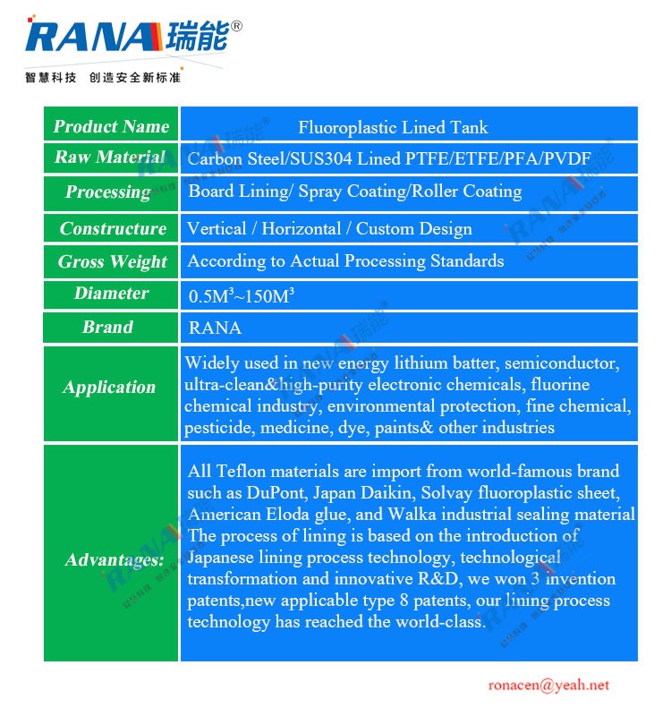 PTFE Lined Vessel for Sulfuric Acid