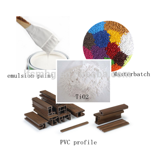 good quality low price Titanium dioxide for Performance Coatings