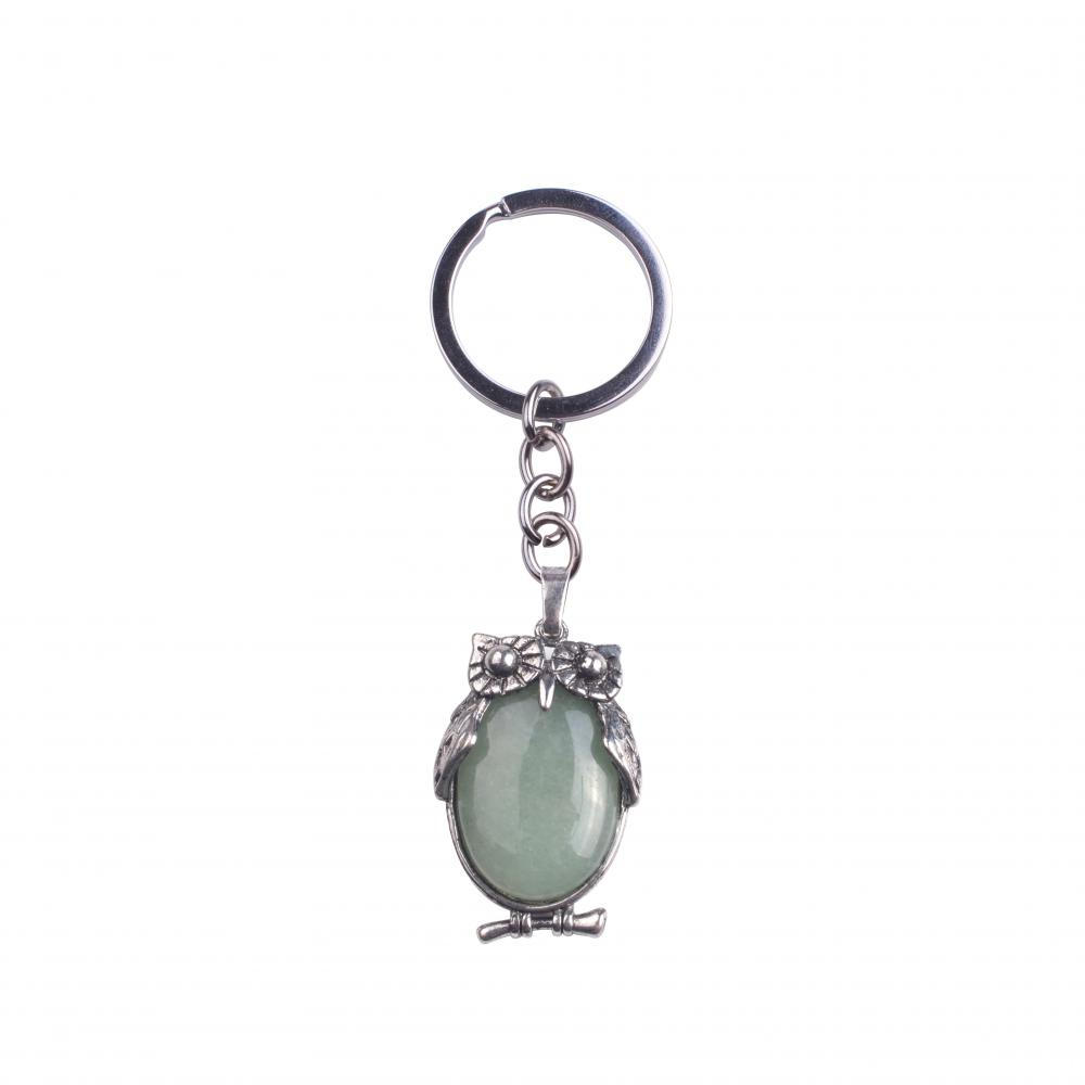 keyring keyring