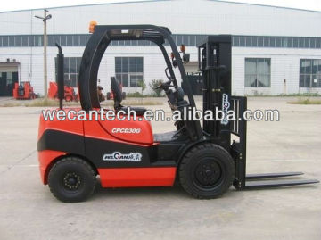 CHINA FORKLIFT