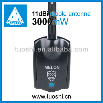 HOT sale!Melon/OEM USB 2.0 Wireless Network Adapter WiFi Card