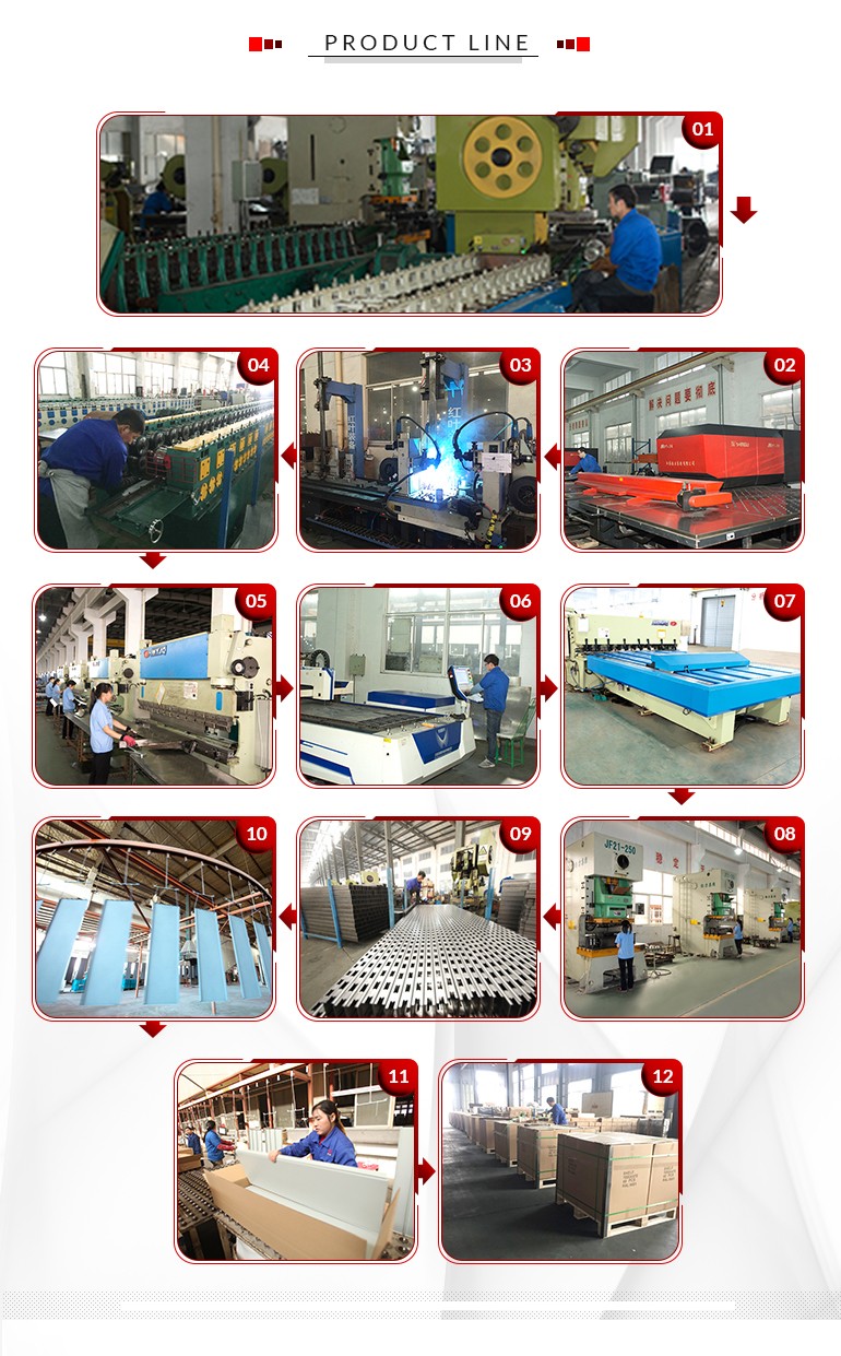 Hot sale wire racking