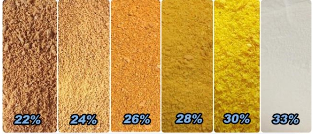 Polyaluminiumchlorid polyaluminum chloride