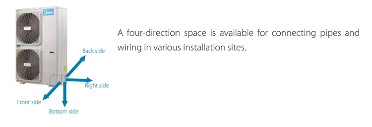 Midea Vrf Multi-Split AC Inverter Central Floor Standing Industrial Air Conditioner