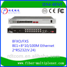 8fxo/fxs over fiber optic pcm multiplexer with 8e1