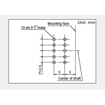 SRBM series Rotary switch