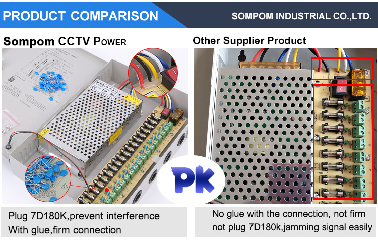 CCTV camera Power Supply CCTV Box Power Distribution 9 Channel 8CH DC 12V 5A