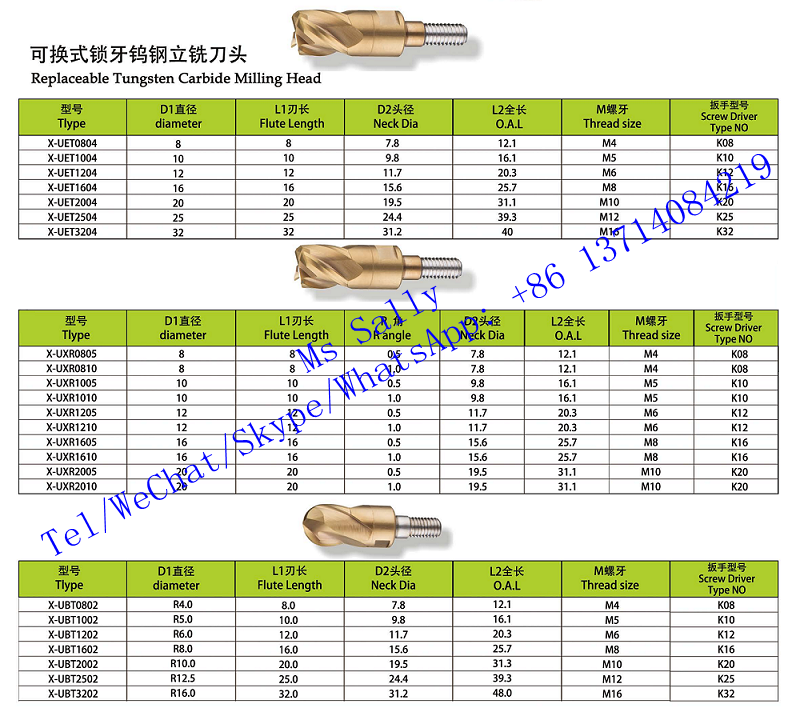 Tungsten Cemented Carbide hole drill Milling Cutting Tools