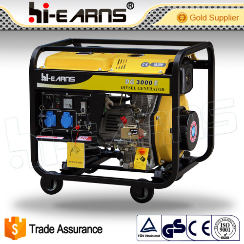 2.8kva portable dynamo generator for sale philippines