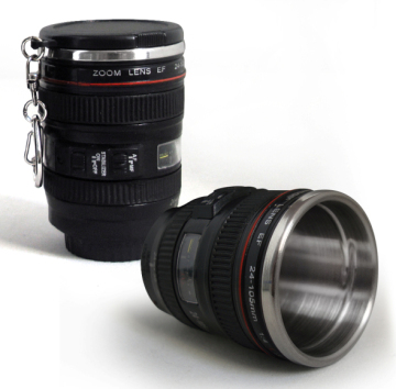Camera Lens Shot Mug
