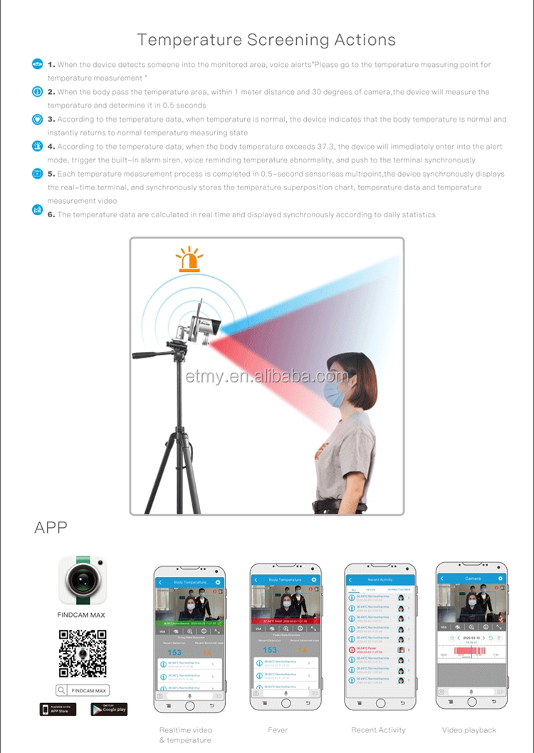 Human Body Temperature Measurement Thermal Camera CCTV Camera Body Temperature Camera Thermal