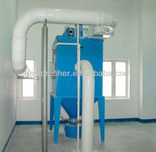dental lab dust collector / dust collector air filter / dust collector manufacturers