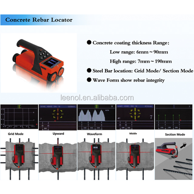 SAM Concrete NDT Testing Equipment Integrity Rebar Locator