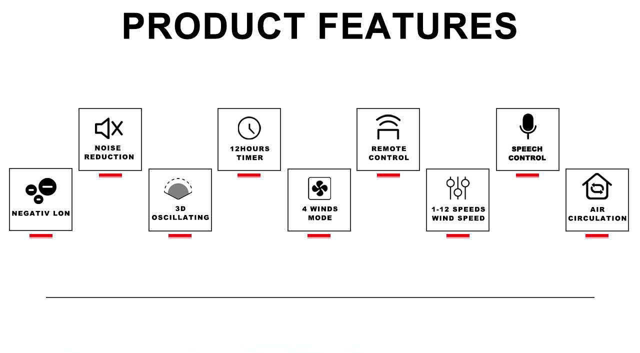F618 Circulator Fan function F618 Circulator Fan function