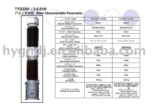 TYD220/ /3-0.01H Transformer