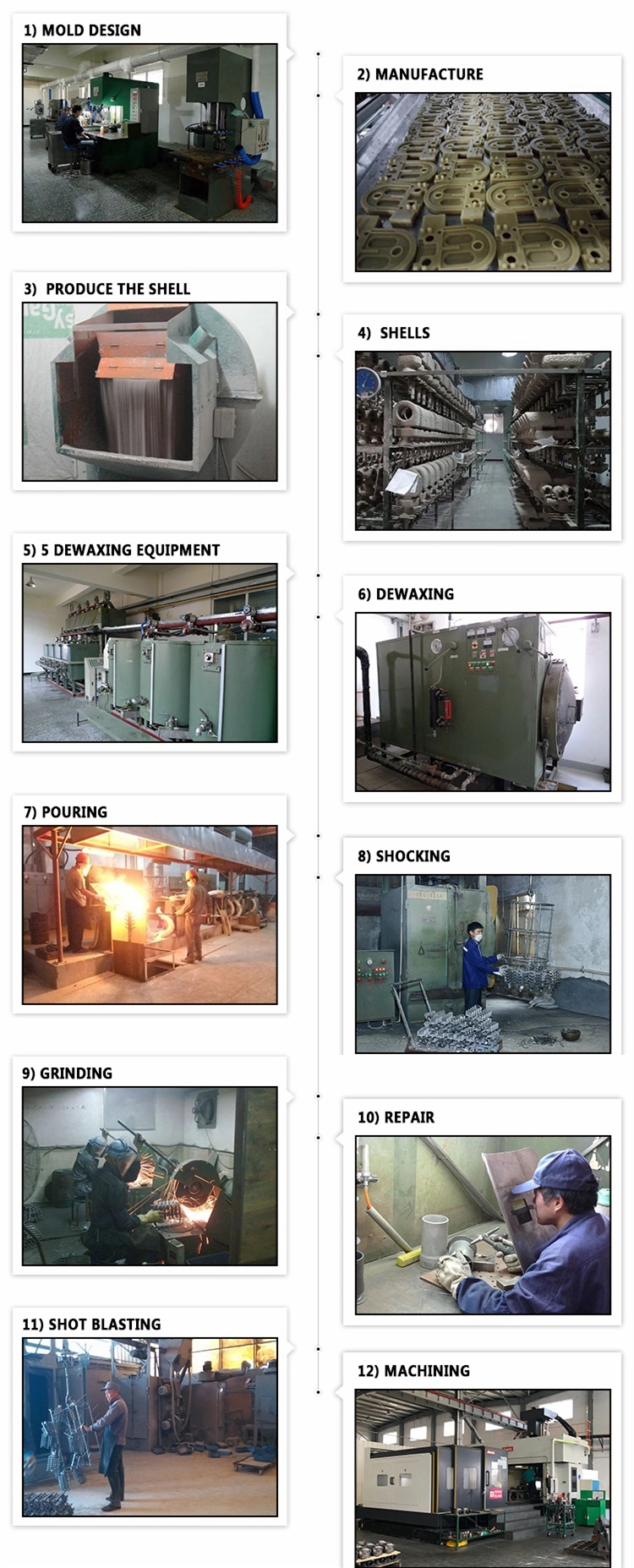 High Performance Casting Parts with Lost Wax Steel Casting