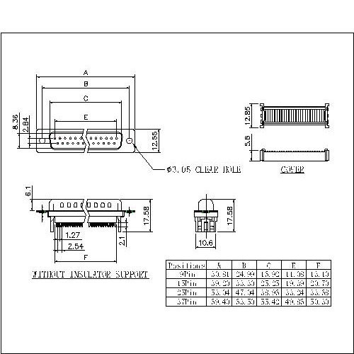 DIDC03-MXXXXX D-SUB Male Dual Row IDC Type(Slim Type) 