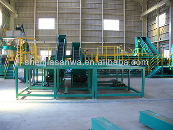 Waste Plastic Recycle System