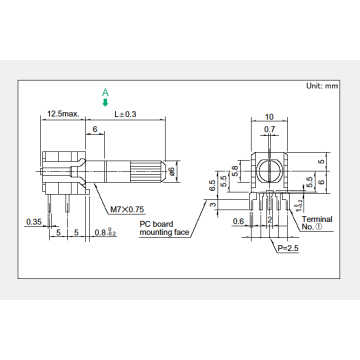 SRBM series Rotary switch